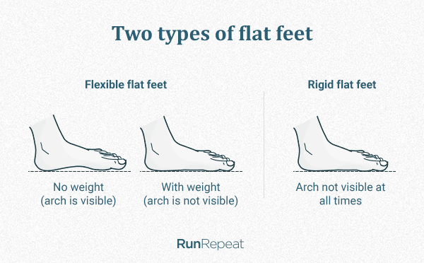 soccer shoes for flat feet