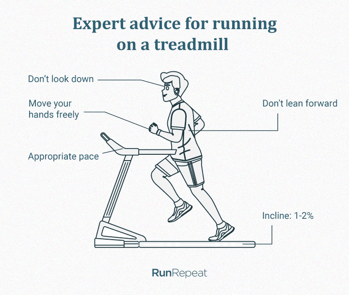 Expert-advice-for-running-on-a-treadmill.png