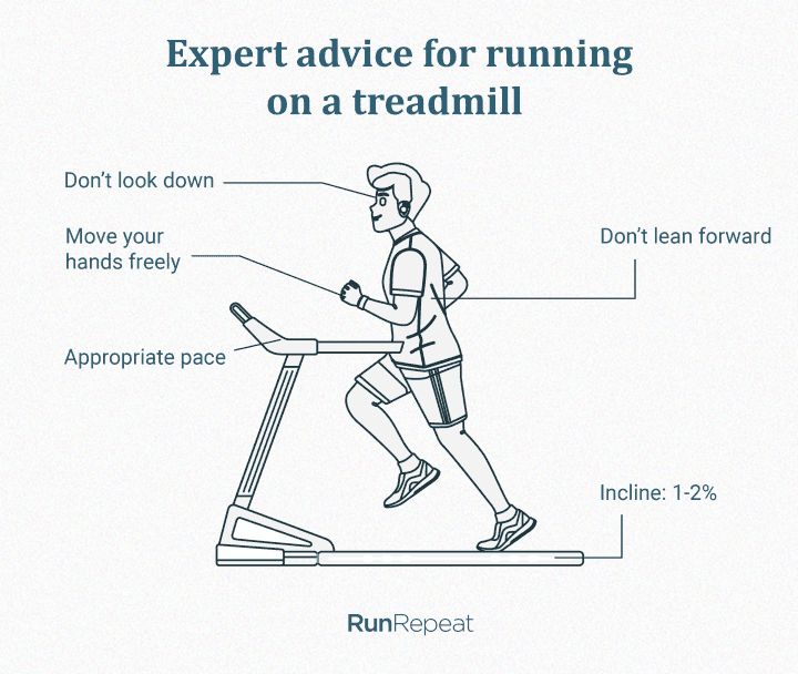 best shoes for running on treadmill men