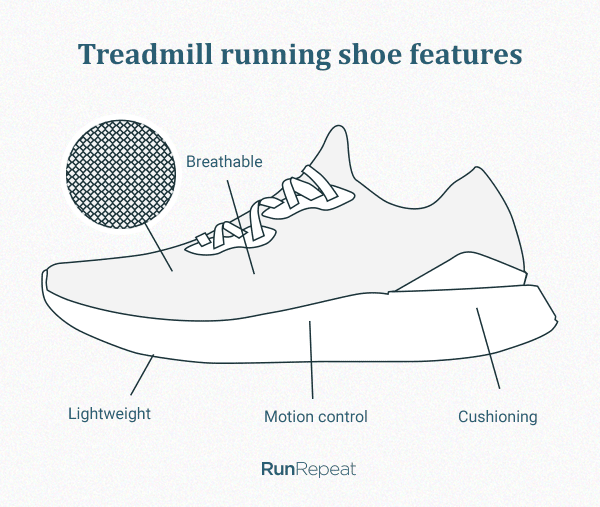 treadmill shoes