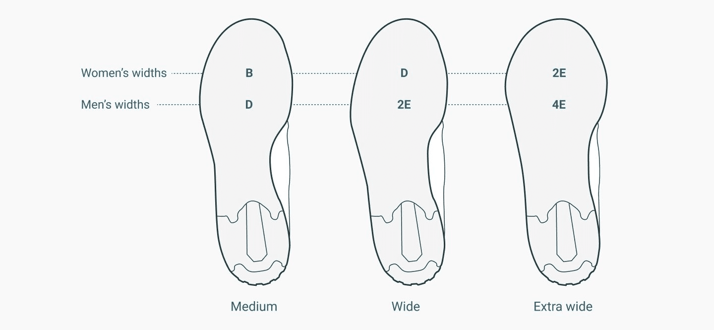 womens-vs-mens-shoe-width.png