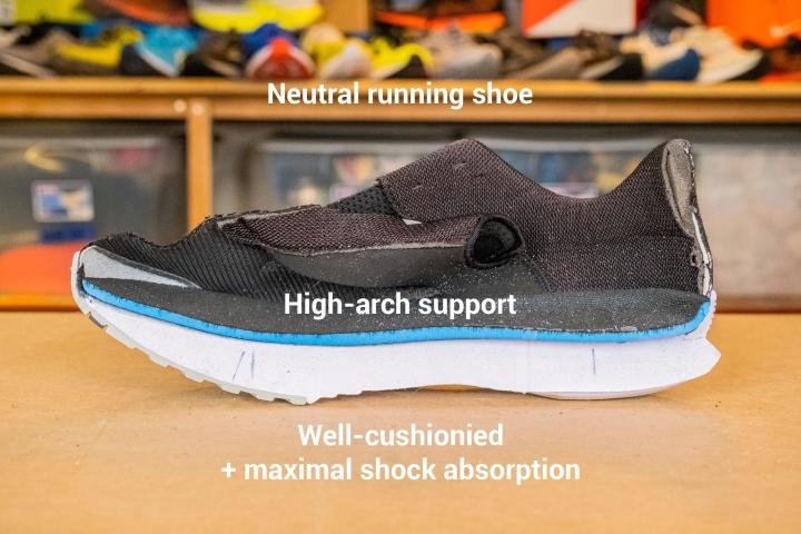 arch support shoes for running