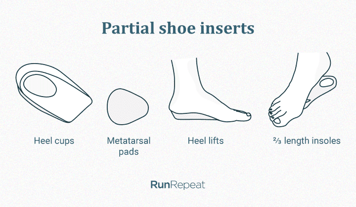 partial-insoles.png