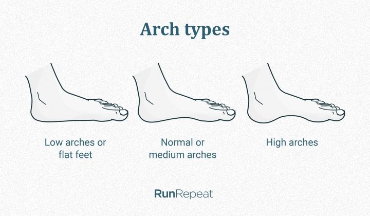 arch-types-illustration.jpg