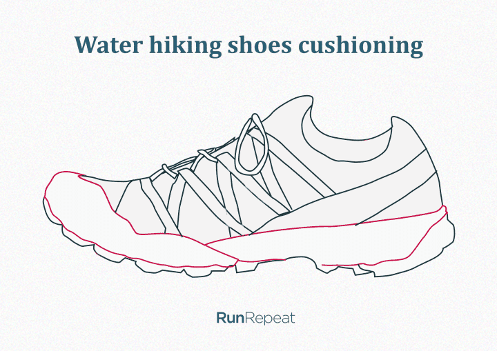 Water-hiking-shoes-cushioning.png