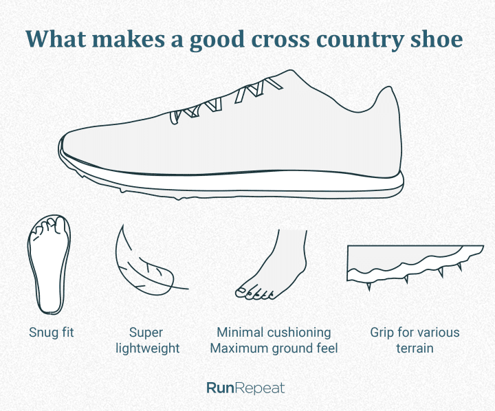 Good shoes for cross on sale country