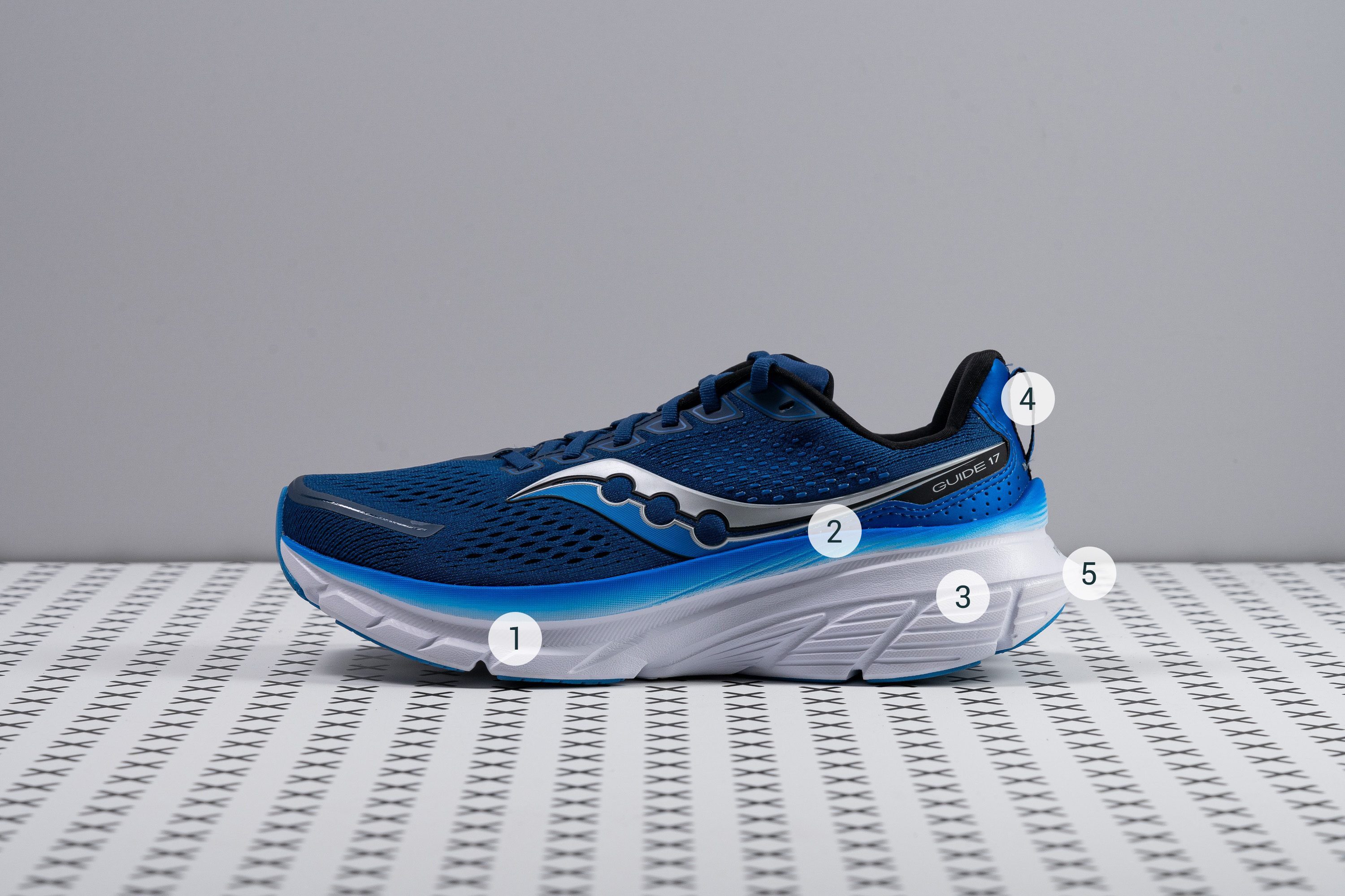 stability-technologies-saucony-road-running-shoe.jpg