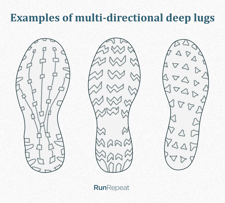 Lug patterns