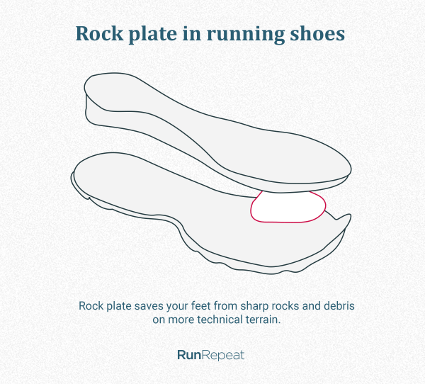 running shoes with rock plate