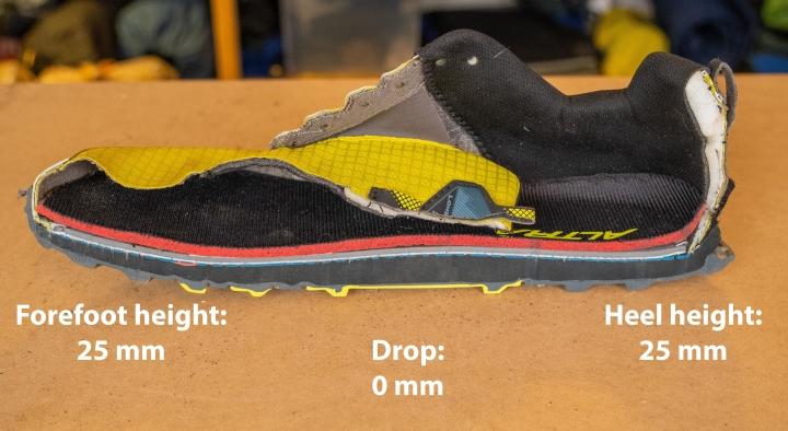 7 Best Zero Drop Running Shoes, 70+ Shoes Tested in 2023 | RunRepeat