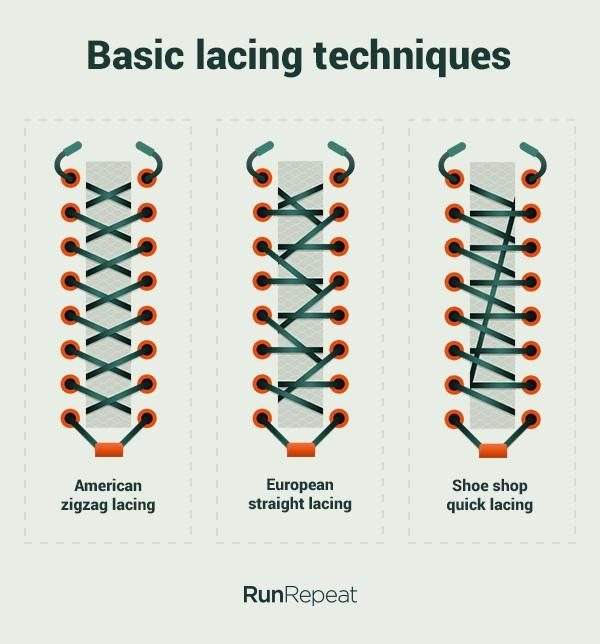 Top 12 Shoe Lacing Techniques [Images + Video] | RunRepeat