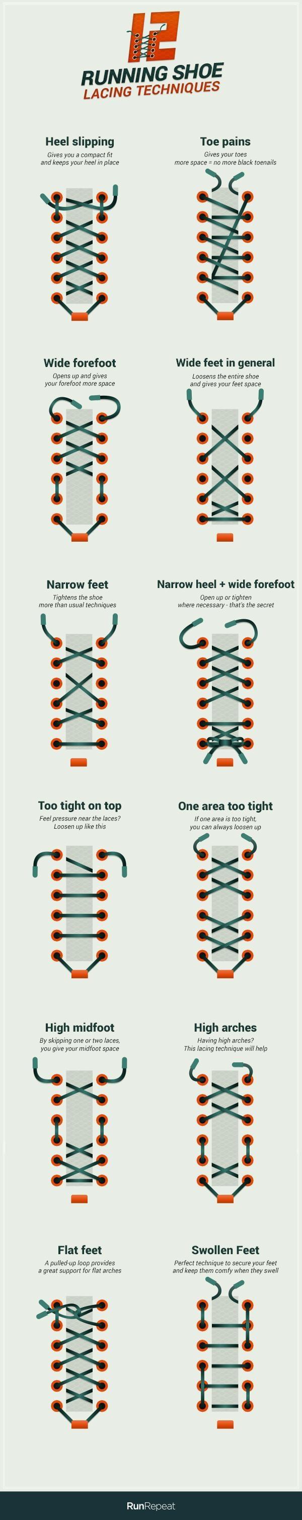 shoelacing infographic 12 techniques