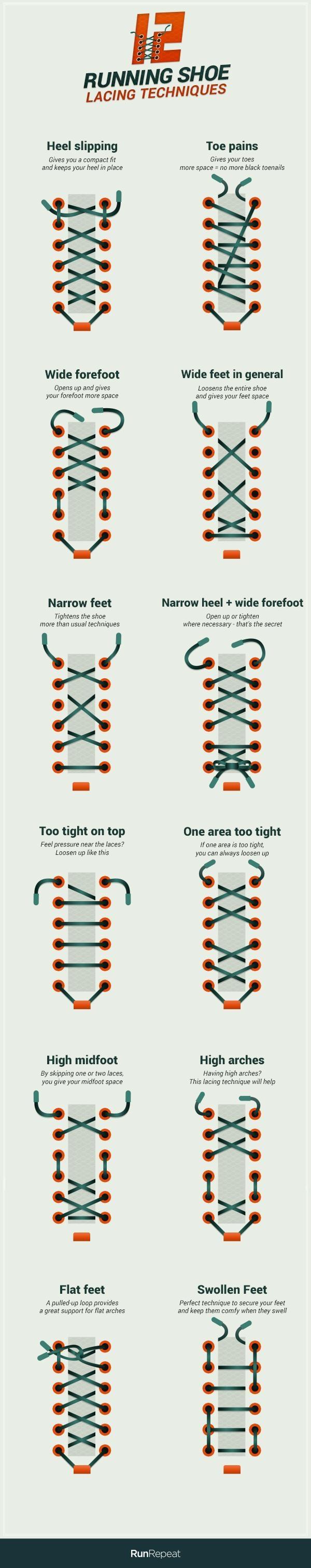 Top 12 Shoe Lacing Techniques Images Video RunRepeat