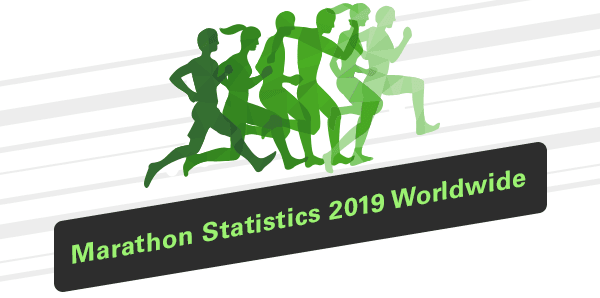 Investigación sobre las estadísticas en maratón a nivel mundial en 2019