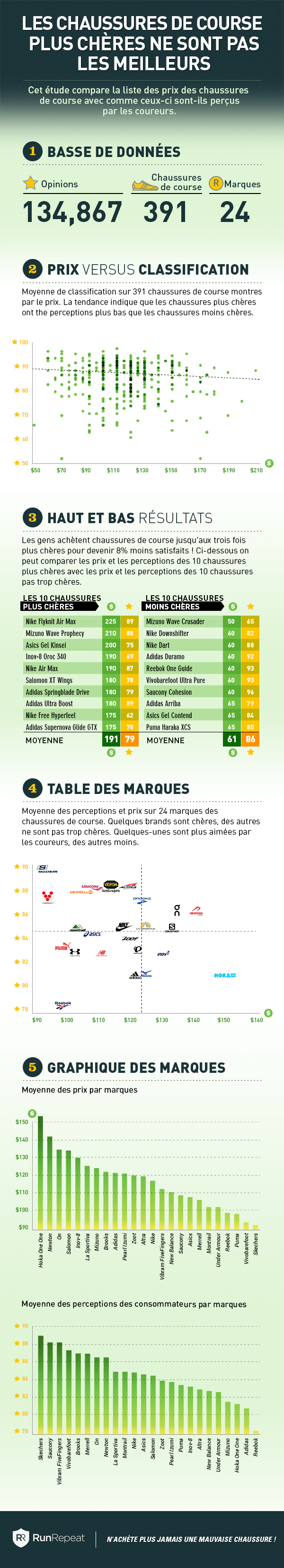 Infografía_ES