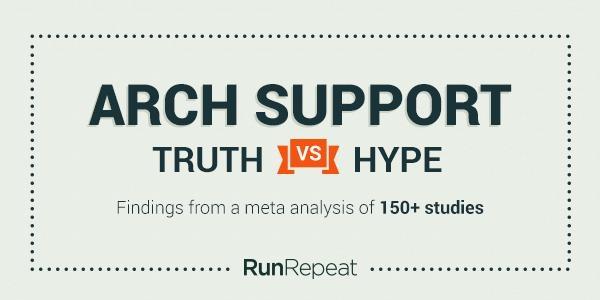 The Truth About Arch Support - A Meta Analysis of 150 Studies