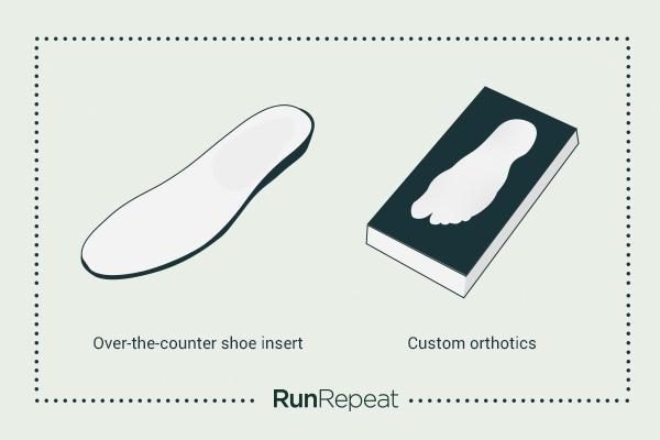 giesswein arch support