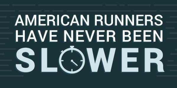 americans have never been slower