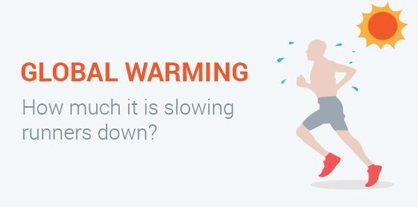 How Much is Climate Change Slowing Down Runners
