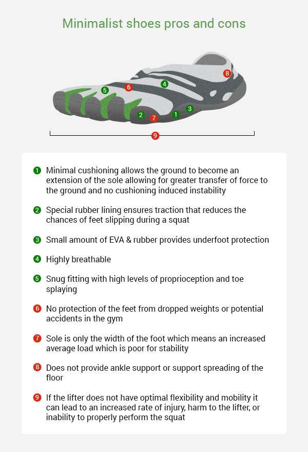 Infograph based on the Relative champ weight/height thread : r