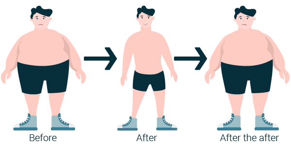 Weight Loss White Transparent, Weight Loss Exercise Cartoon Vector  Illustration Weight Loss Equipment Fitness Running, Lose Weight, Motion,  Cartoon PNG Image For Free Download