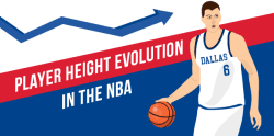 70 Years of Height Evolution in the NBA [4,504 players analyzed]