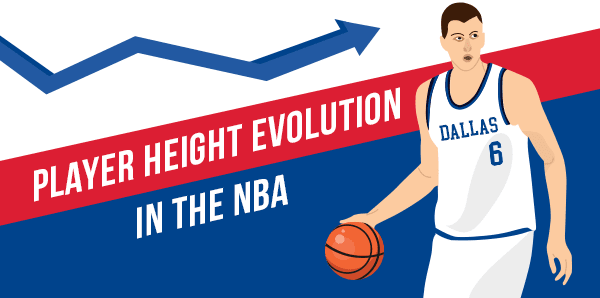 70 Years of Height Evolution in the NBA 4 504 players analyzed