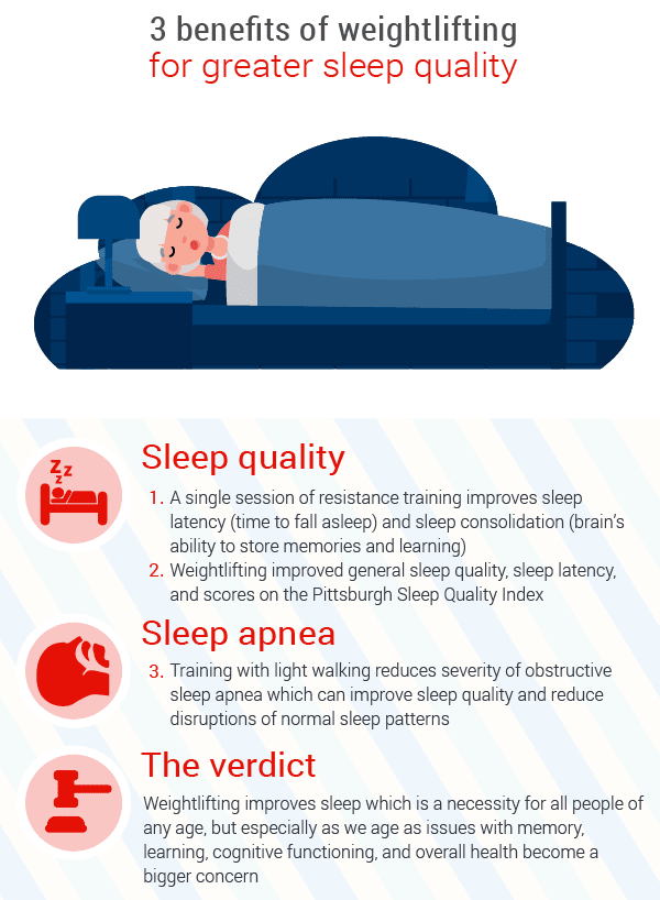 benefits-of-weightlifting-for-improving-sleep-in-seniors