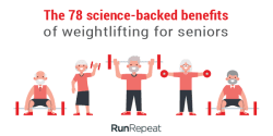 78 Science Backed Benefits of Weightlifting for Seniors