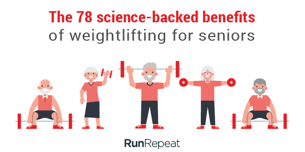 78 beneficios científicamente demostrados del entrenamiento de fuerza para las personas mayores