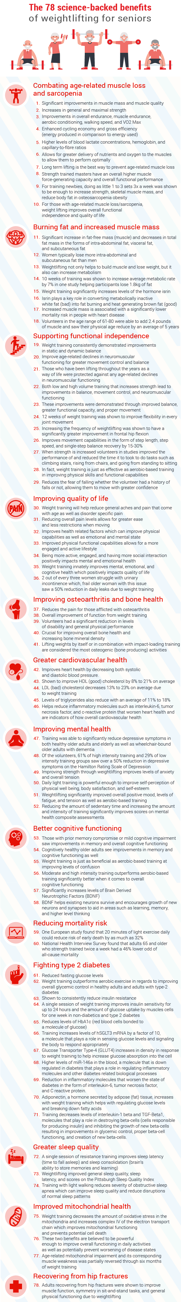 78-beneficios-de-entrenamiento-para-mayores