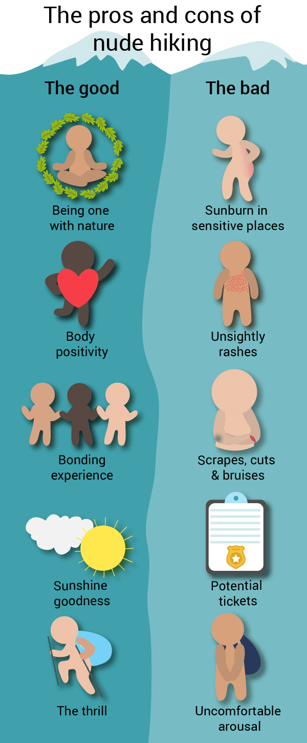 Pros y contras del senderismo al desnudoPros y contras del senderismo al desnudo