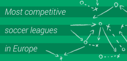 Most Competitive Soccer Leagues in Europe [Analysis]