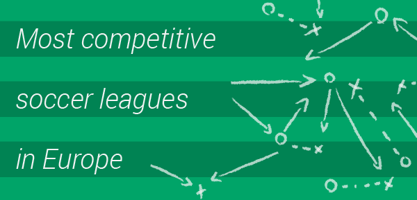 Ligas de fútbol más competitivas de Europa [Análisis]