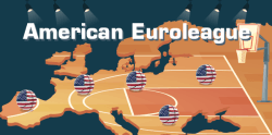 "American" EuroLeague: 119% more USA players after 20 seasons
