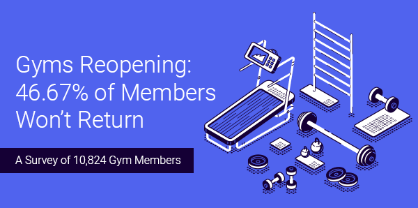 Gyms Reopening: 46.67% of Members Won’t Return [Study]