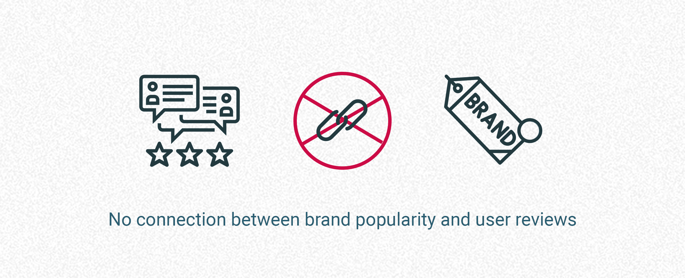 user-reviews-and-popularity-of-brands