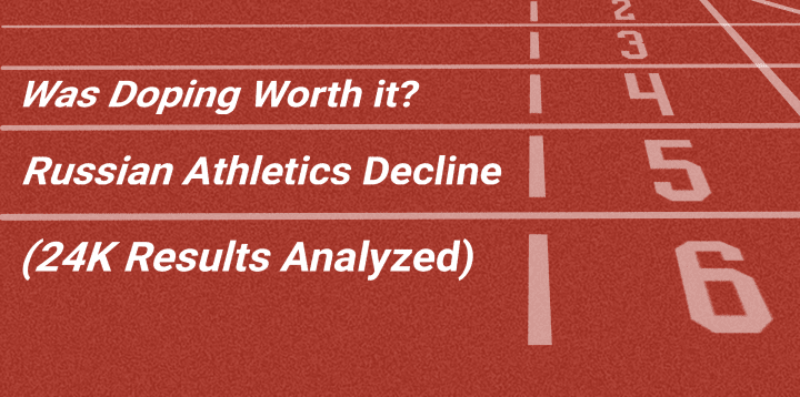 Was Doping Worth it? Russian Athletics Decline [24K Results Analyzed]