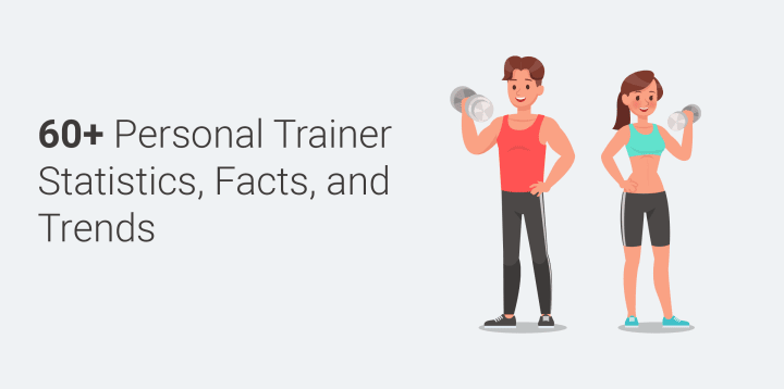 60+ Personal Trainer Statistics, Facts, and Trends