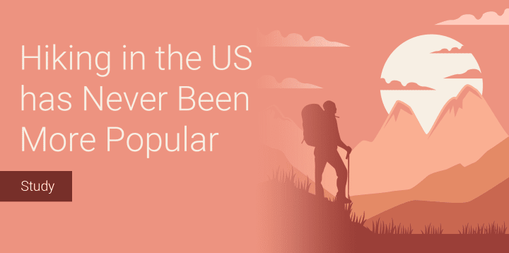 Hiking in the US has Never Been More Popular [Study]