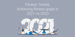 Fitness Trends 2021: New Trends in Fitness [Global Report]