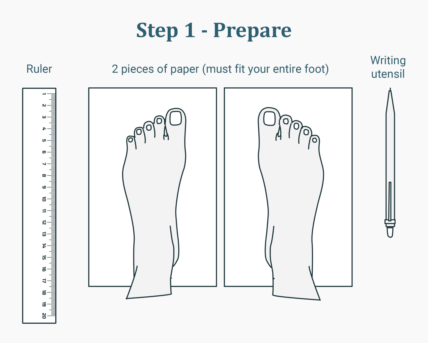 How to measure shoe size | RunRepeat