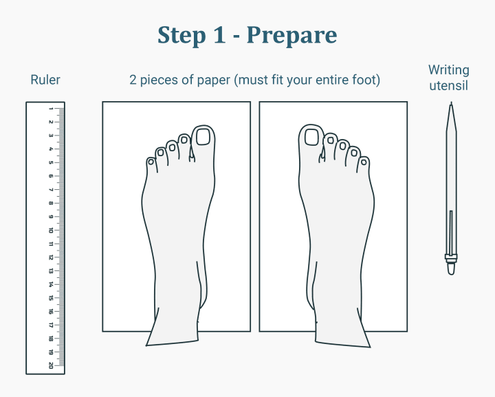 Chart that how to measure shoe size 