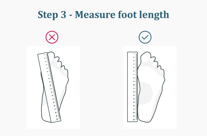 How to Measure Your Foot to Find the Right Shoe Size.