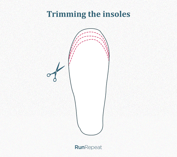 Trimming the insoles