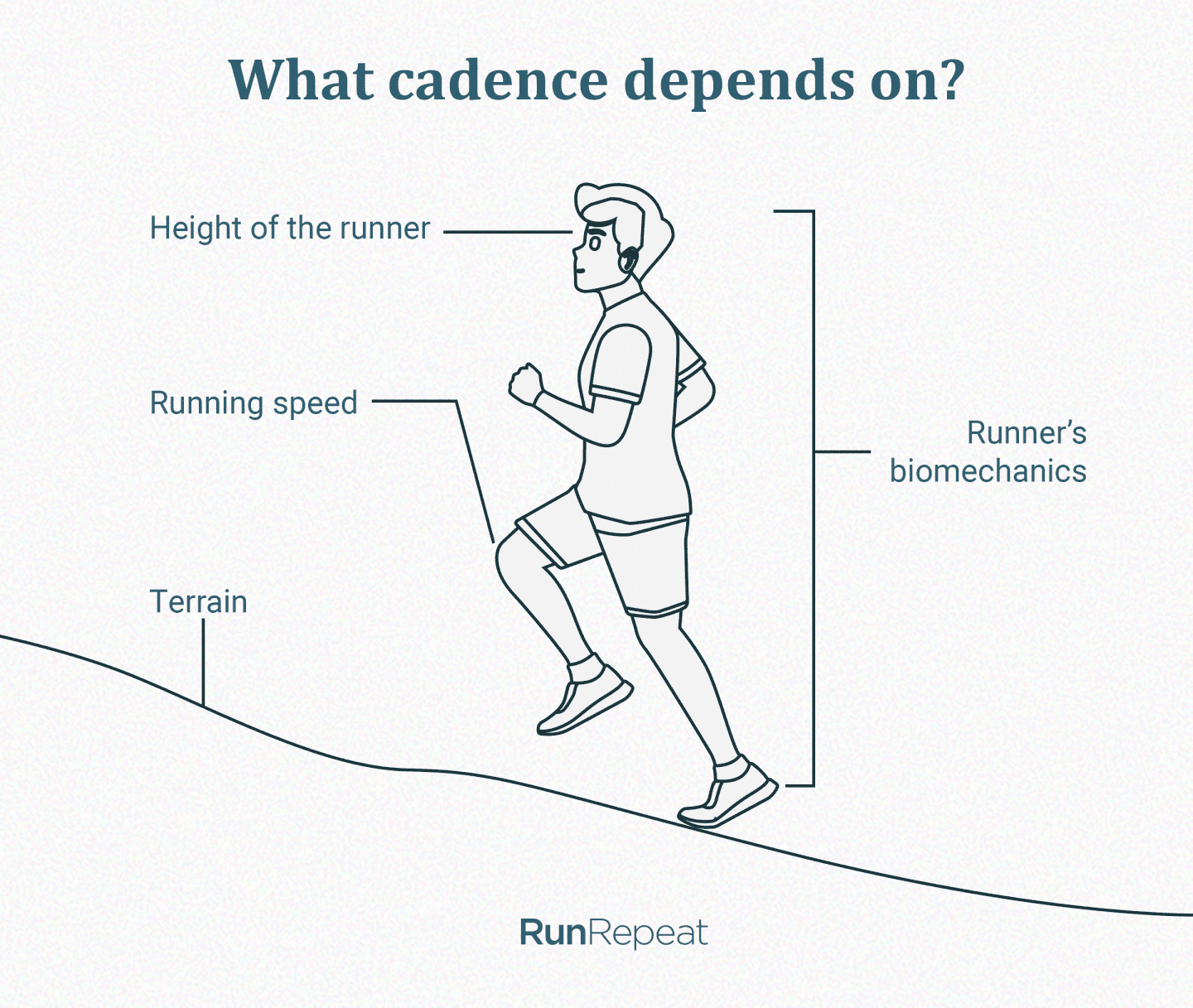 cadence-meaning-in-hindi-cadence-ka-kya-matlab-hota-hai-daily-use