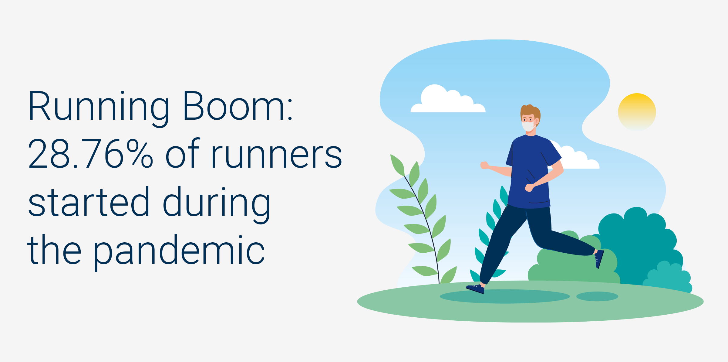 Boom del Running: el 28,76 % de los corredores empezaron durante la pandemia