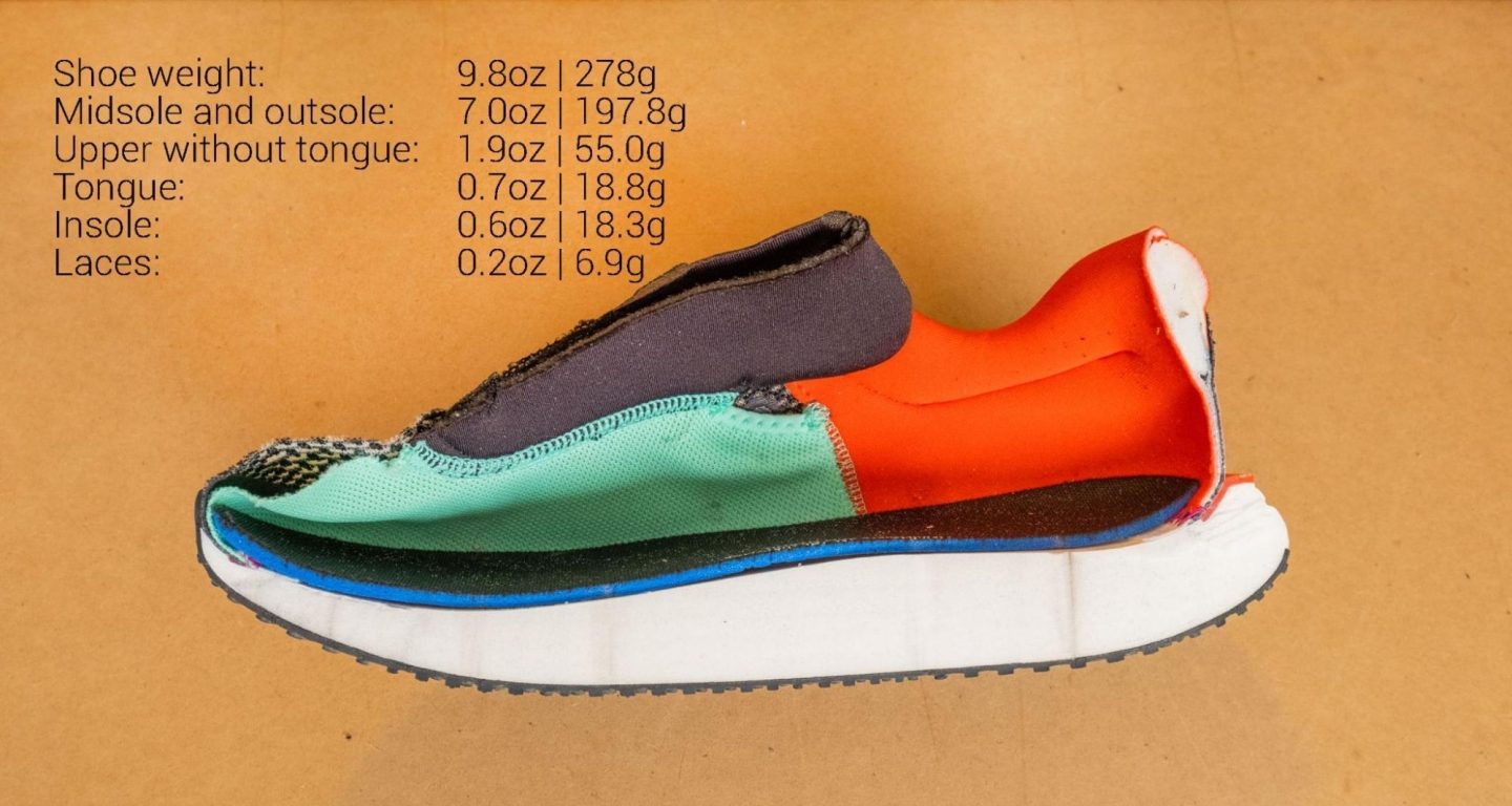 Running Shoe Weight & Performance [Calculator] RunRepeat