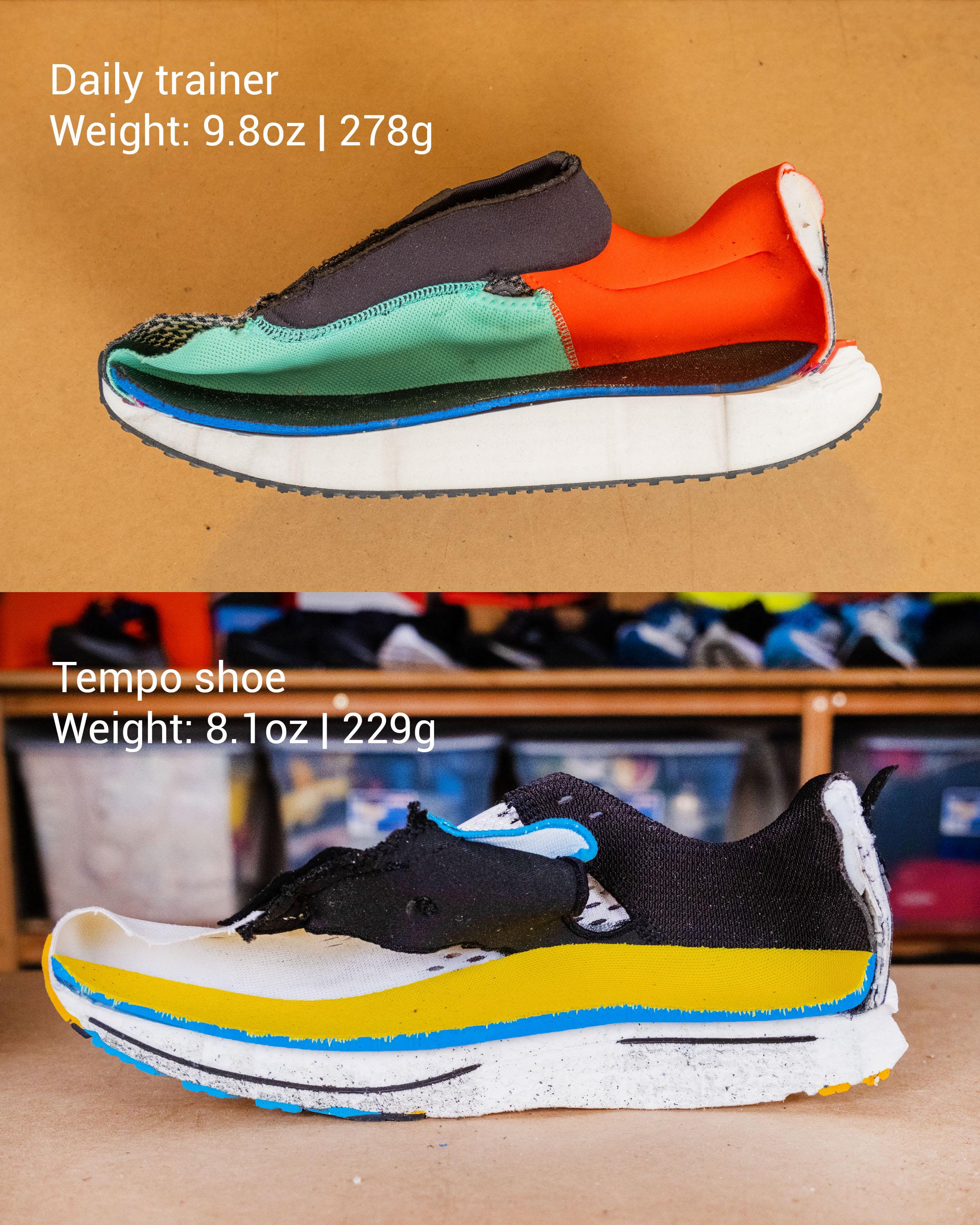 Running Shoe Weight & Performance [Calculator] RunRepeat