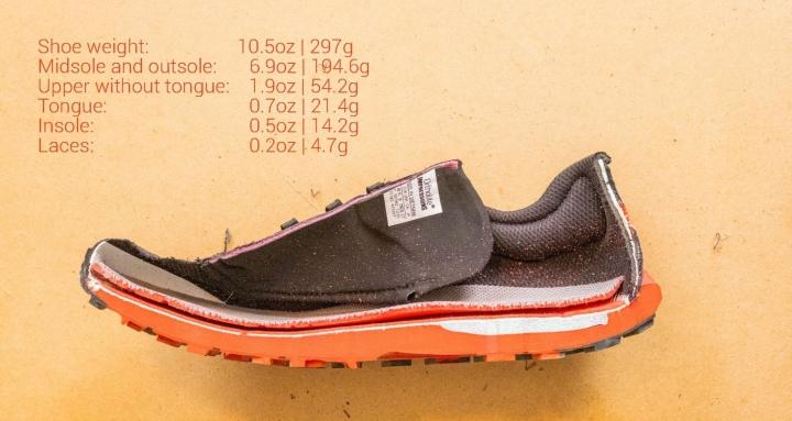 Running shoes hot sale weight